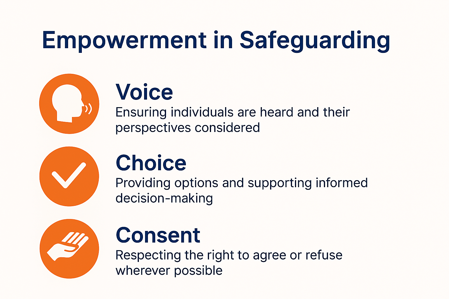 Empowerment in Safeguarding Principles