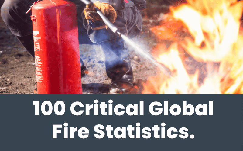100 critical global fire stats