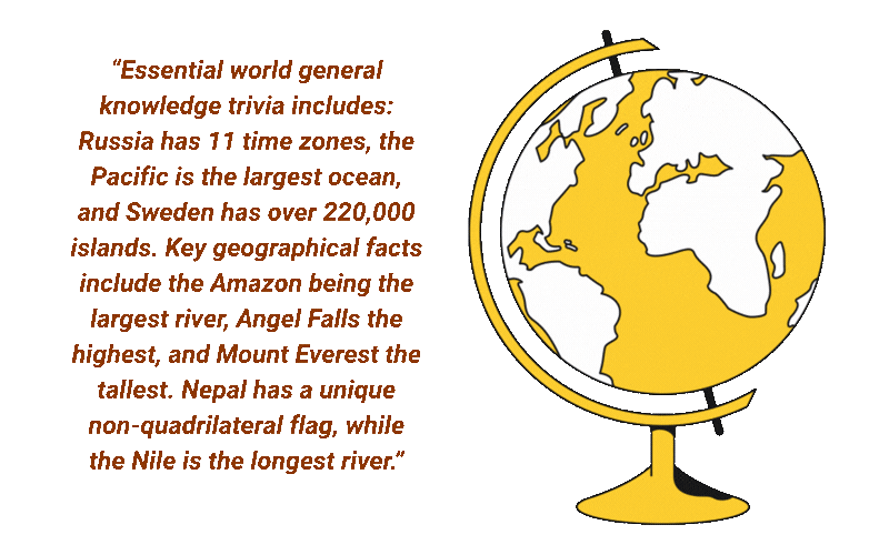 247 questions on world world general knowledge 247 questions on world world general knowledge