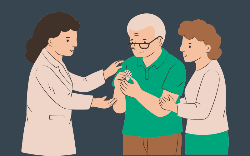 Safeguarding Adults Quiz