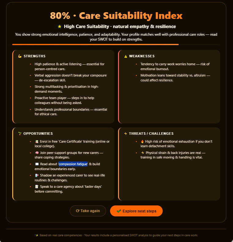 result profile of caregiver assessment